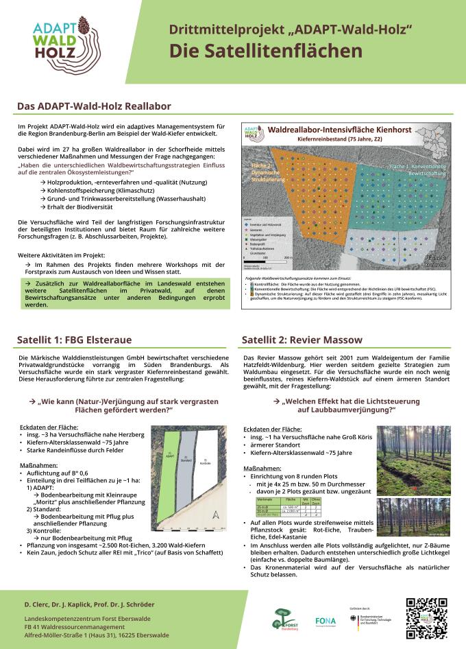 Drittmittelprojekt ADAPT Holz Die Satellitenflächen